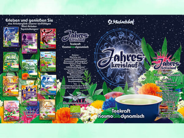 Jahreskreislauf – Bild 3