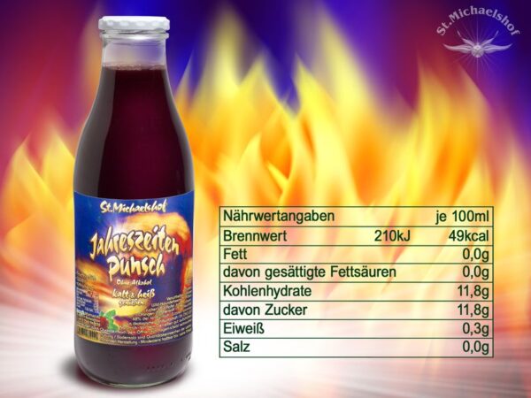 Jahreszeiten Punsch – Bild 3